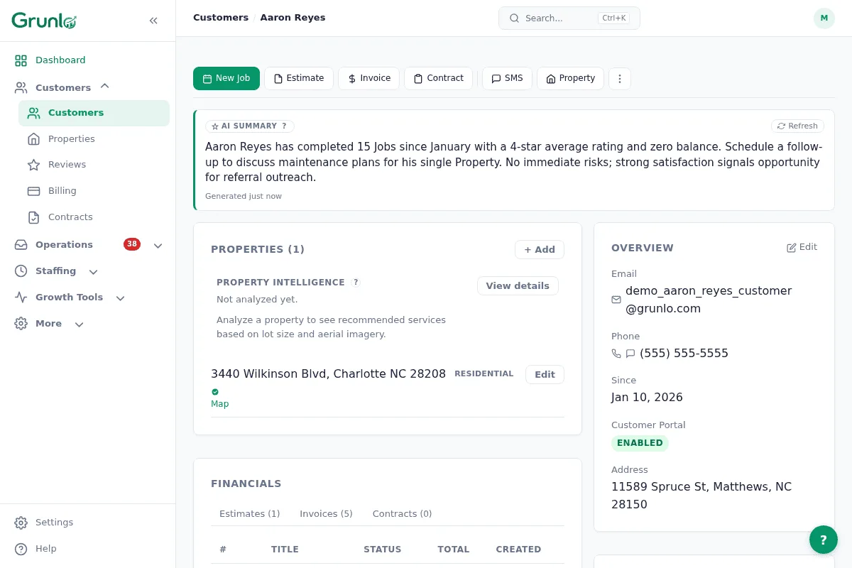 AI customer summary briefing history, preferences, and upsell opportunities