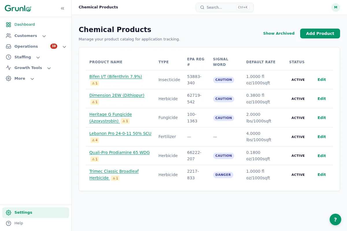 Chemical inventory tracked by product and storage location with usage drawdown