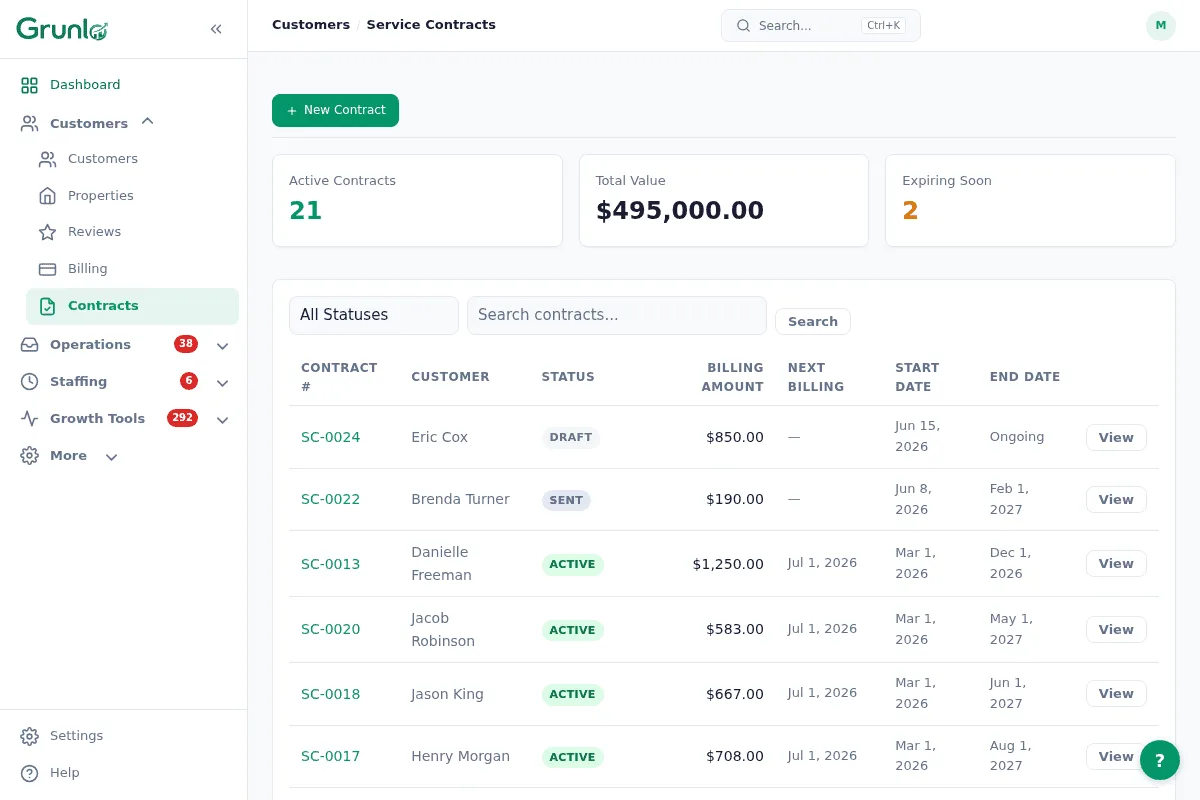 A service contract showing services, billing schedule, and customer e-signature.