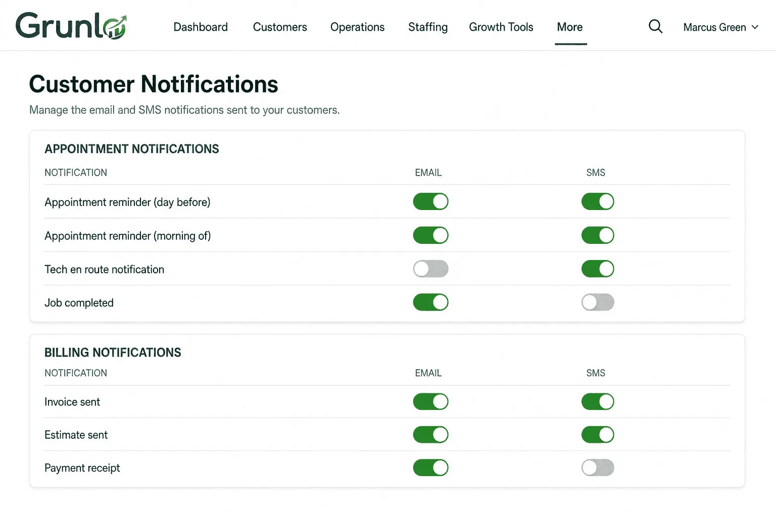SMS appointment reminder settings