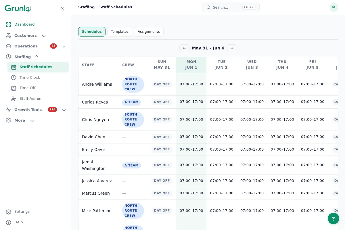 Route optimization settings panel showing crew capabilities, equipment, and break-time configuration.
